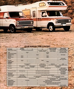 1982 Ford Club Wagon-09.jpg